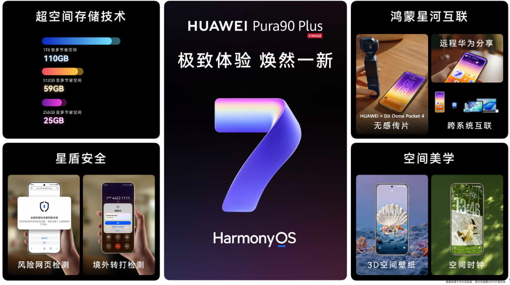 HUAWEI Pura 90 Plus正式发布，搭载一英寸超大底主摄